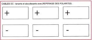 6 Etiquettes Adhésives "Repérage des polarités"